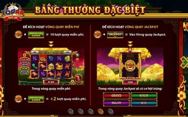 Bảng thưởng đặc biệt với các giá trị Jackpot hấp dẫn