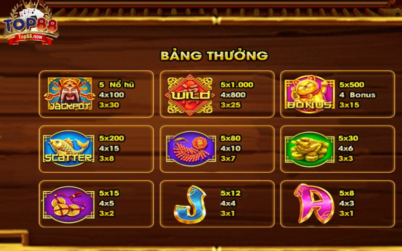 Game slot này có tỷ lệ trả thưởng cực cao