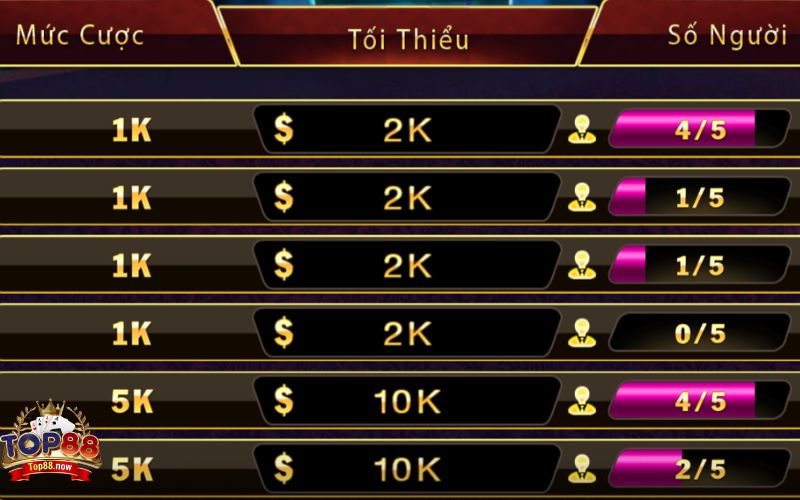 Giao diện đầu game Xì Dách Top88